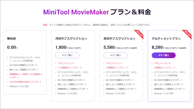 minitool2